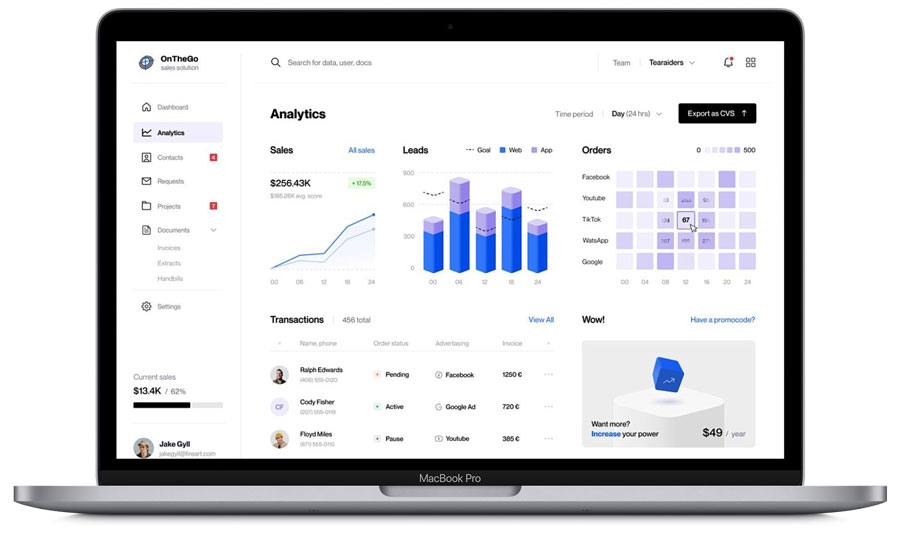 Business Analytics Platform